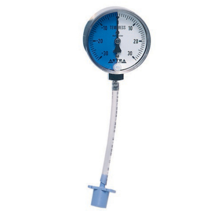 T�thetsmanometer f�r anestesi