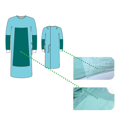 Operationsrock med fuktbarri�r XL