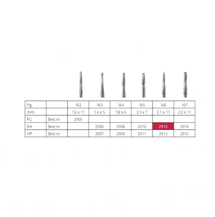 Lindeman fr�s RA/2