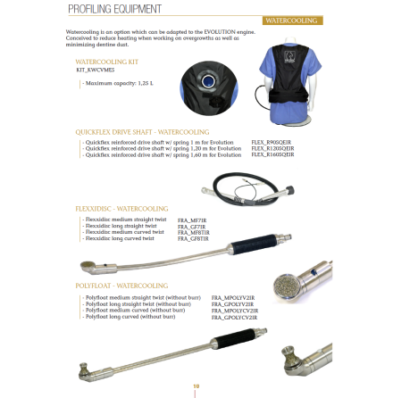 HDE Evolution Level 3 Set with Watercooling