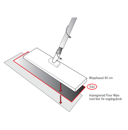 Sula f�r Stativ Vikan Floor Wipe